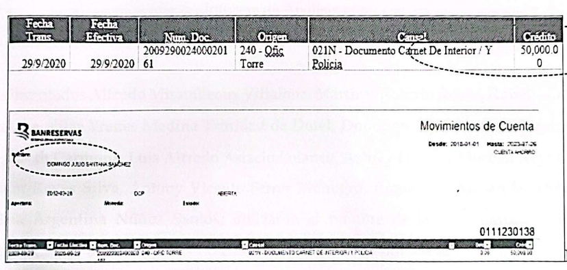 Pago De La Procuraduría”: Imputados Caso Gavilán Camuflajeaban Los Nombres Para Recibir Sobornos